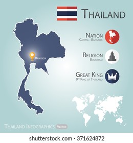 Thailand infographics 
