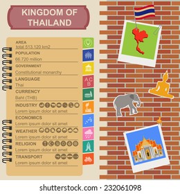 Thailand  infographics, statistical data, sights. Vector illustration