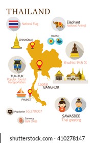 Thailand Map Detail Infographic, Information, Culture, Landmarks, Travel