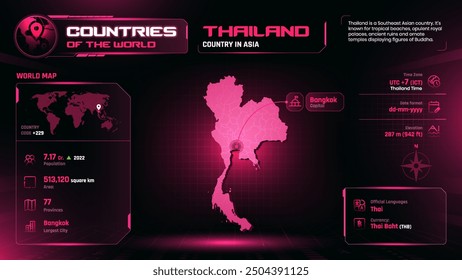 Thailand Map Detailed Insights on Geography, Population and Key Facts-Vector Design