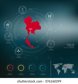 THAILAND  map infographic