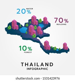 Thailand map isometric format consisting of buildings, trees, water and can be used in the form of an infographic. Vector. Illustration.