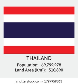 Bandera nacional de Tailandia en vector con algunos detalles sobre el recuento de población y área terrestre