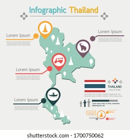 Vector de diseño de elementos fonográficos de Tailandia