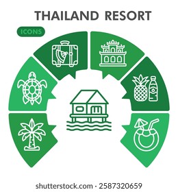 Thailand resort symbols collection or sketches. travel theme icons in line style signs for web and app. Vector graphics isolated on white background