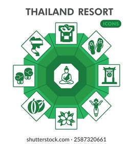 Thailand resort symbols collection or sketches. travel theme icons in glyph style signs for web and app. Vector graphics isolated on white background