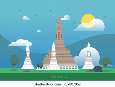 Thailand Royal Temple and Grand Palace, Skyline City Background, Travel Attraction