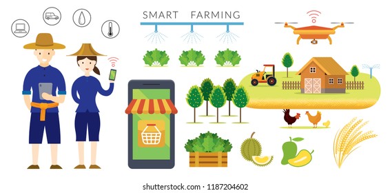 Thailand Smart Farmer and Farming Concept, Modern Agriculture and Market, Internet of Things