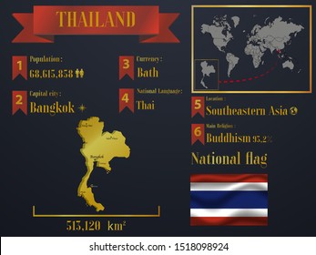 Thailand statistic data visualization, travel, tourism destination infographic, information. Graphic vector illustration. National flag, Asian country silhouette, world map icon business element