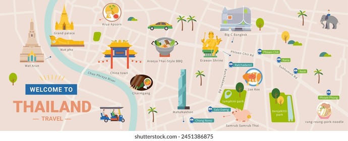 Thailand tourist map banner with famous attractions spreading across.