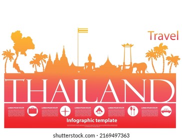 Thailand Travel Landmarks  - Banner  Illustration business.design modern  idea and concept think creativity.