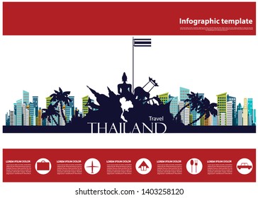 Thailand Travel Landmarks - Travel Thailand  Text  - Banner modern Idea and Concept, infographics template.