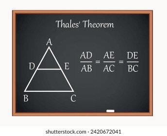 Teorema de Thales en la pizarra negra. Ilustración del vector de educación científica