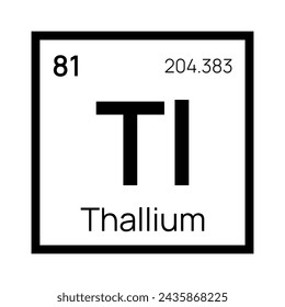 Thallium chemical element of the periodic table. Vector isolated symbol Tl