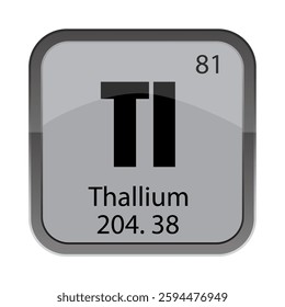 Thallium element. Tl chemical symbol. Atomic number 81. Periodic table square.