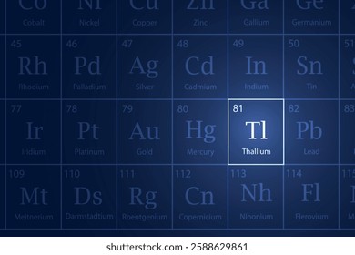 Thallium highlighted element in periodic table with glowing effect