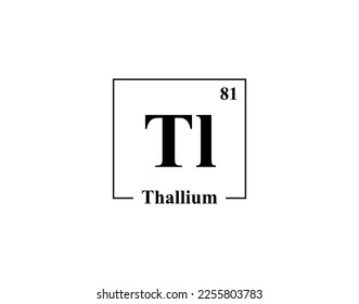 Vector de iconos de talio. 81 Tl Thallium