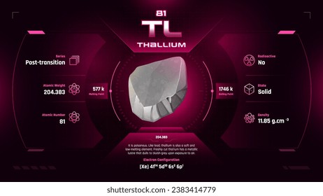 Thallium Parodic Table Element 81-Fascinating Facts and Valuable Insights-Infographic vector illustration design