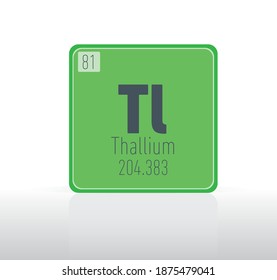 Thallium periodic table single element. 