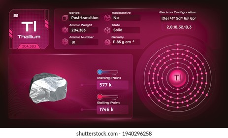 Thallium Properties and Electron Configuration-Vector illustration