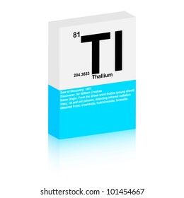 Thallium symbol