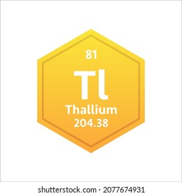 Thallium symbol. Chemical element of the periodic table. Vector stock illustration.