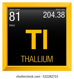 Thallium symbol. Element number 81 of the Periodic Table of the Elements - Chemistry - Yellow  square frame with black background