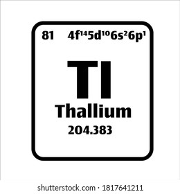botón thallium (Ti) sobre fondo blanco y negro en la tabla periódica de elementos con número atómico o un concepto o experimento de ciencia química.	