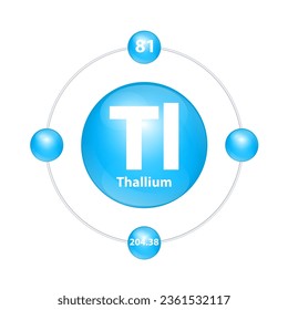 Thallium (Ti) Icon structure chemical element round shape circle light blue with surround ring. Period number shows of energy levels of electron. Study science for education. 3D Illustration vector.