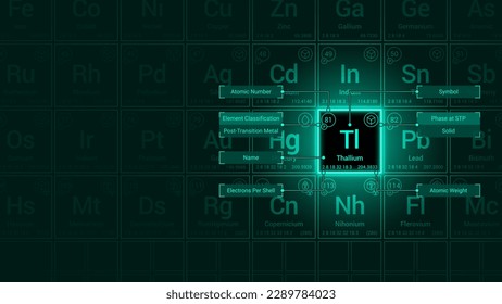 Thallium (Tl) Element Neon Light Glow Square Grid Background Design - Periodic Table, Chemical Symbol, Name, Atomic Weight, Atomic Number, Electron Shells, Classification, Phase at STP