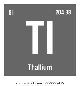Thallium, Tl, periodic table element with name, symbol, atomic number and weight. Post-transition metal with various industrial uses, such as in certain types of medical imaging and as a component in