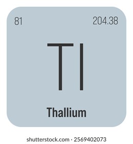 Thallium, Tl, periodic table element with name, symbol, atomic number and weight. Post-transition metal with various industrial uses, such as in certain types of medical imaging and as a component in