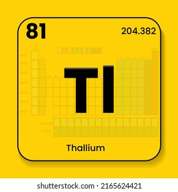 Thallium Tl the periodic table of  elements with name and symbol and atomic number and weight. Vector icon illustration placed in yellow wallpaper with table of elements transparent in the background