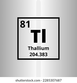 Thallium Tl periodic table of elements vector