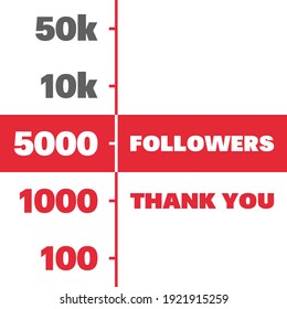 thank you 500k followers, social network 500000 subscribers greetings card, congratulation post or banner, progress line with new goals