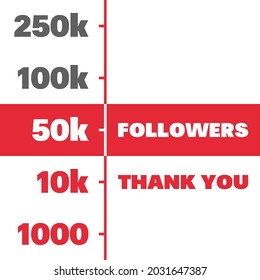 thank you 50k followers, social media post template