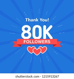 Thank you 80000 or 80k followers. Congratulation card. Web Social media concept. Blogger celebrates a many large number of subscribers.