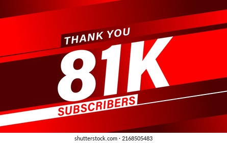Thank you 81K subscribers modern banner design