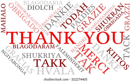 Thank You international word cloud on a white background. Each word in this word cloud is another language's version of the word Thank You.