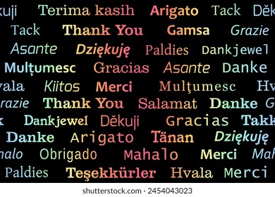 Thank you languages concept seamless vector design. Thank you phrase international design.