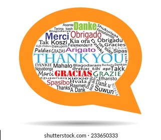 thank you on different languages