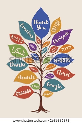 Thank You Tree in Different Languages Symbolizing Global Gratitude and Cultural Diversity