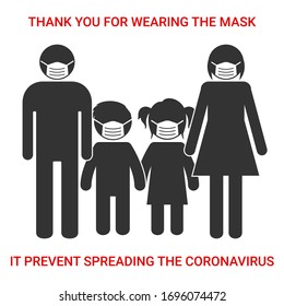 Thank you for wearing mask - coronavirus spreading information poster. Icons of man, woman, boy and girl in a medical mask. The concept of a family caring for health in an epidemic. Vector poster.