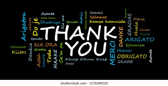 Thank You Word Cloud