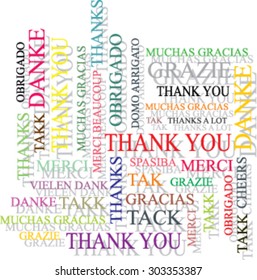 thank you Word cloud