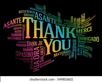 Thank You Word Cloud background, all languages, multilingual