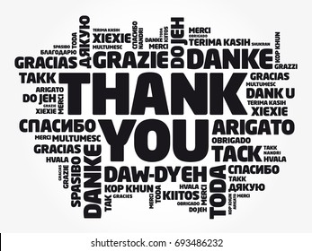 Thank You Word Cloud background, all languages, multilingual for education or thanksgiving day