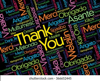 Thank You Word Cloud concept background in many languages