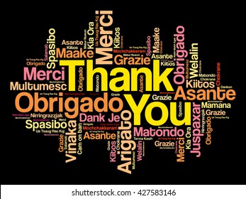 Thank You Word Cloud concept background in many languages