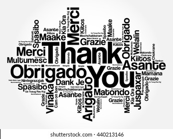 Thank You Word Cloud concept background in many languages